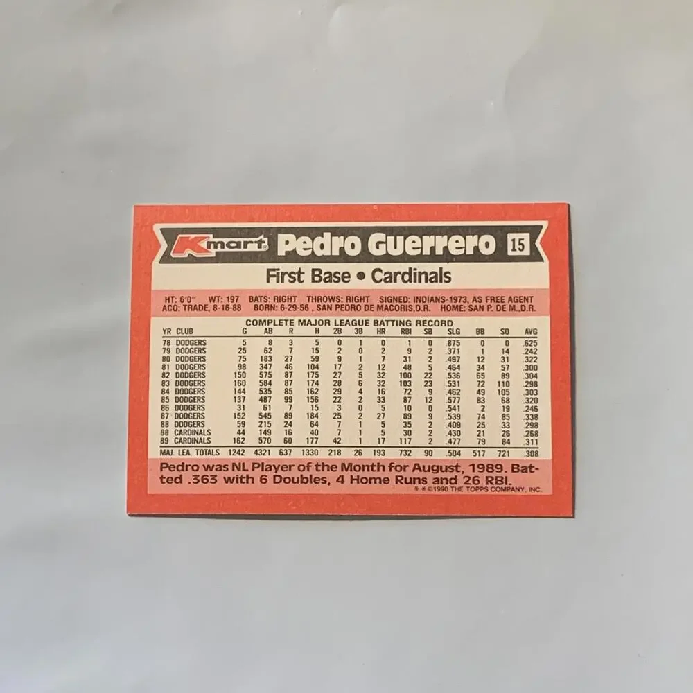 1990 Kmart Superstars‎ Pedro Guerrero Baseball Card